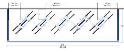 motorcycle parking dimensions|Motorcycle Parking Design Standards and Guidelines.